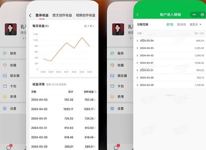 2024年4月最强AI写作，每天1小时，日入1000-3000，教程有实操视频，-星河网创