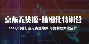 京东无货源-精细化特训营，0门槛打造无货源爆款 可复制放大做店群-星河网创