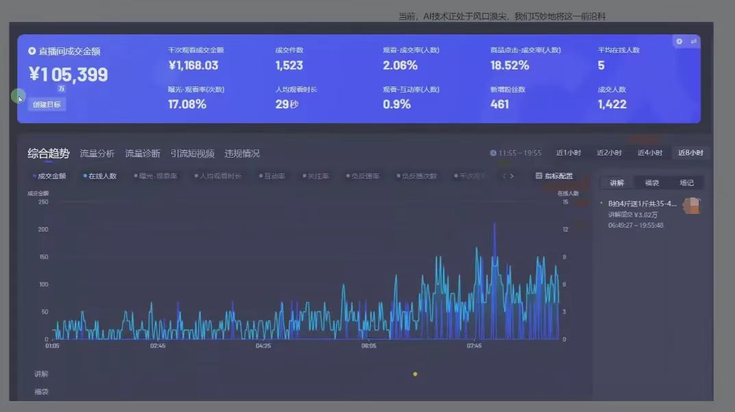图片[1]-日赚6000+！普通人2025翻身必做项目，抖音Ai无人直播躺赚新风口，0门槛吃官方亿级流量-星河网创