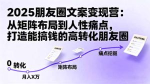 2025朋友圈文案变现营：从矩阵布局到人性痛点，打造能搞钱的高转化朋友圈-星河网创