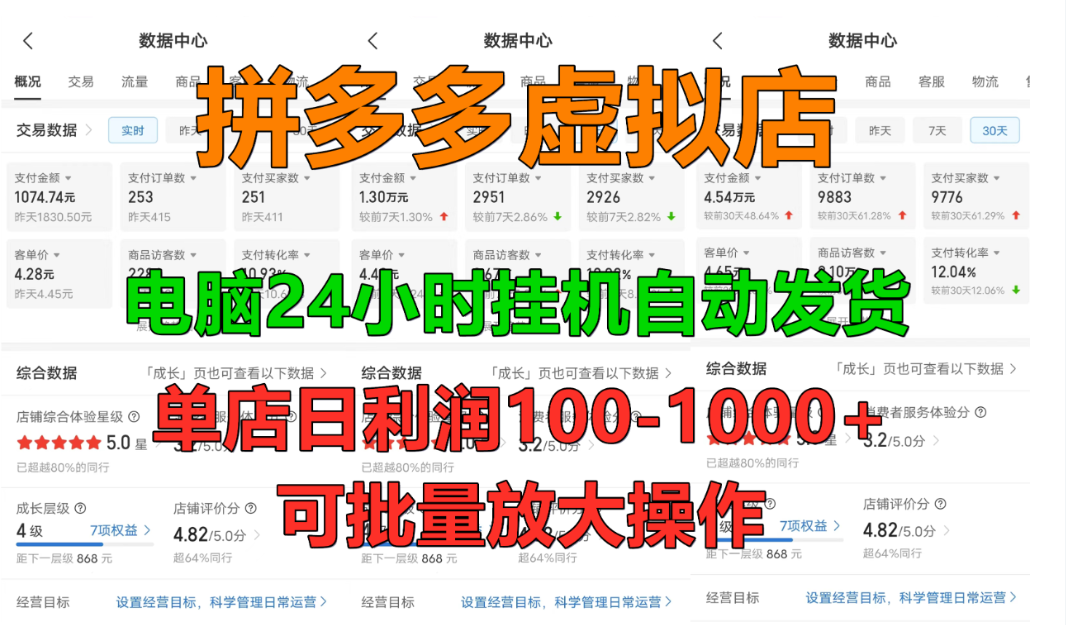 拼多多虚拟店，挂机全自动发货，单店日利润100-1000+，长久稳定新手首选项目，可批量放大操作-星河网创