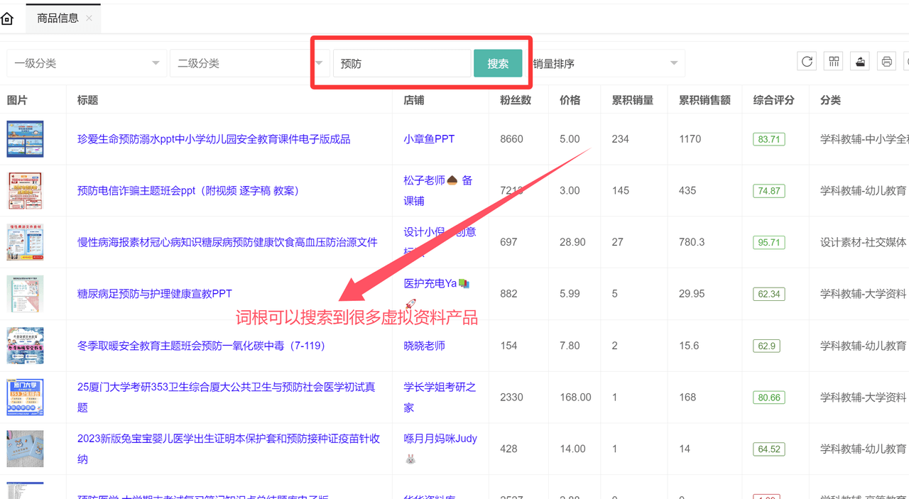 虚拟资料选品词根大全：覆盖20+全行业的掘金指南-星河网创